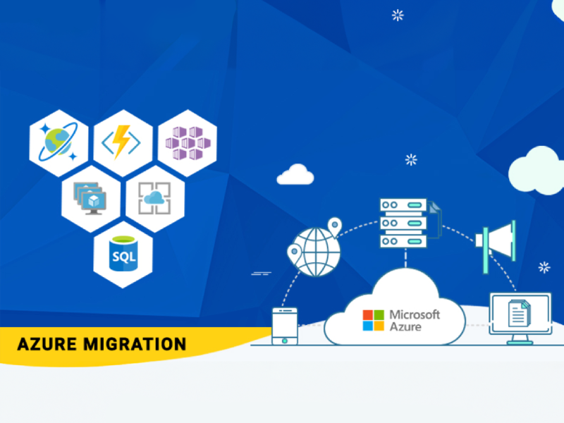azure-cloud-assessment-migration-and-modernization