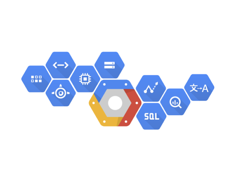 gcp-cloud-assessment-and-modernization