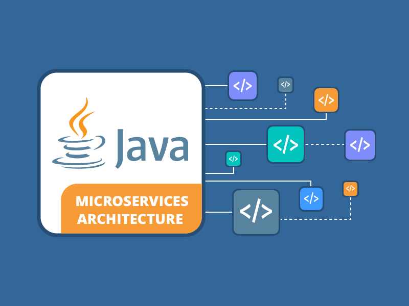 Java/J2EE/Java Microservices Technologies